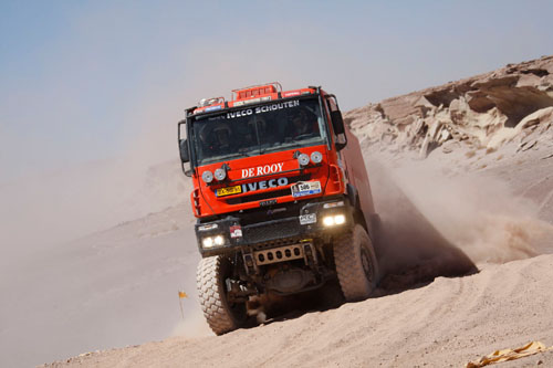 Team de Rooy verdwaalt in Atacama woestijn, Duisters met panne in de nacht
